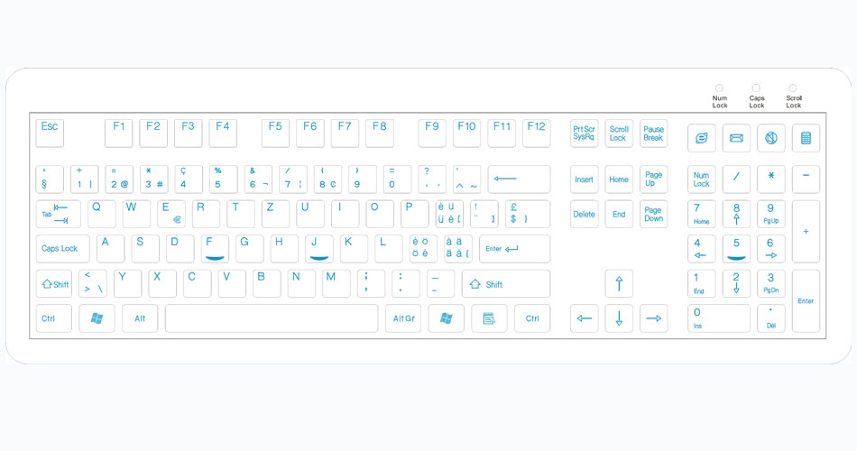 Swiss keyboard layout 