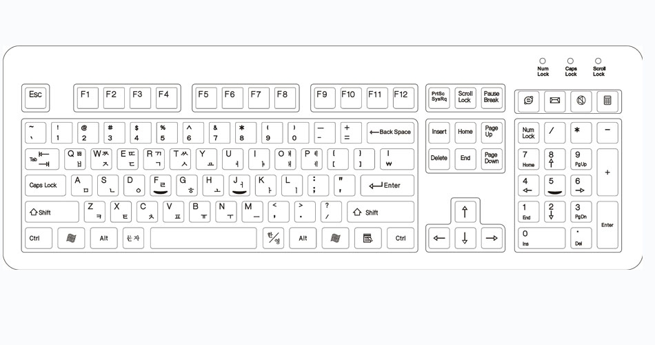 Korean Keyboard Layout Korean Styles