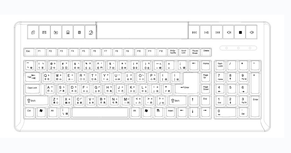 Taiwan keyboard