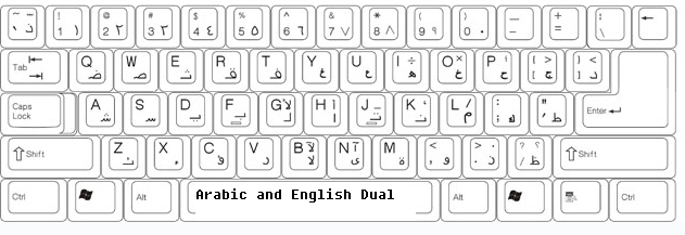 Arabic and English Dual language layout