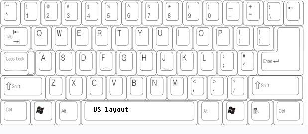US layout